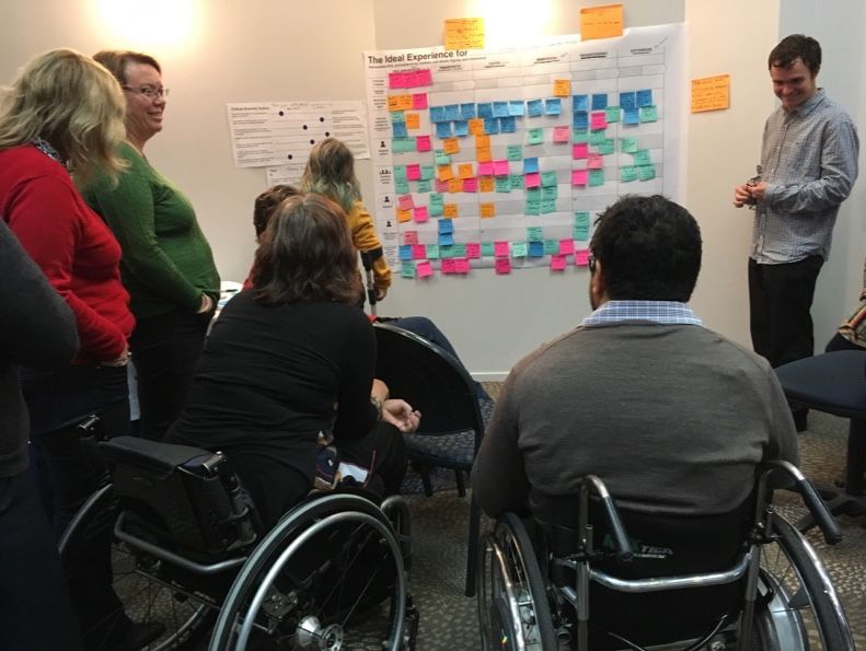 ThinkPlace design session for enabling good lives