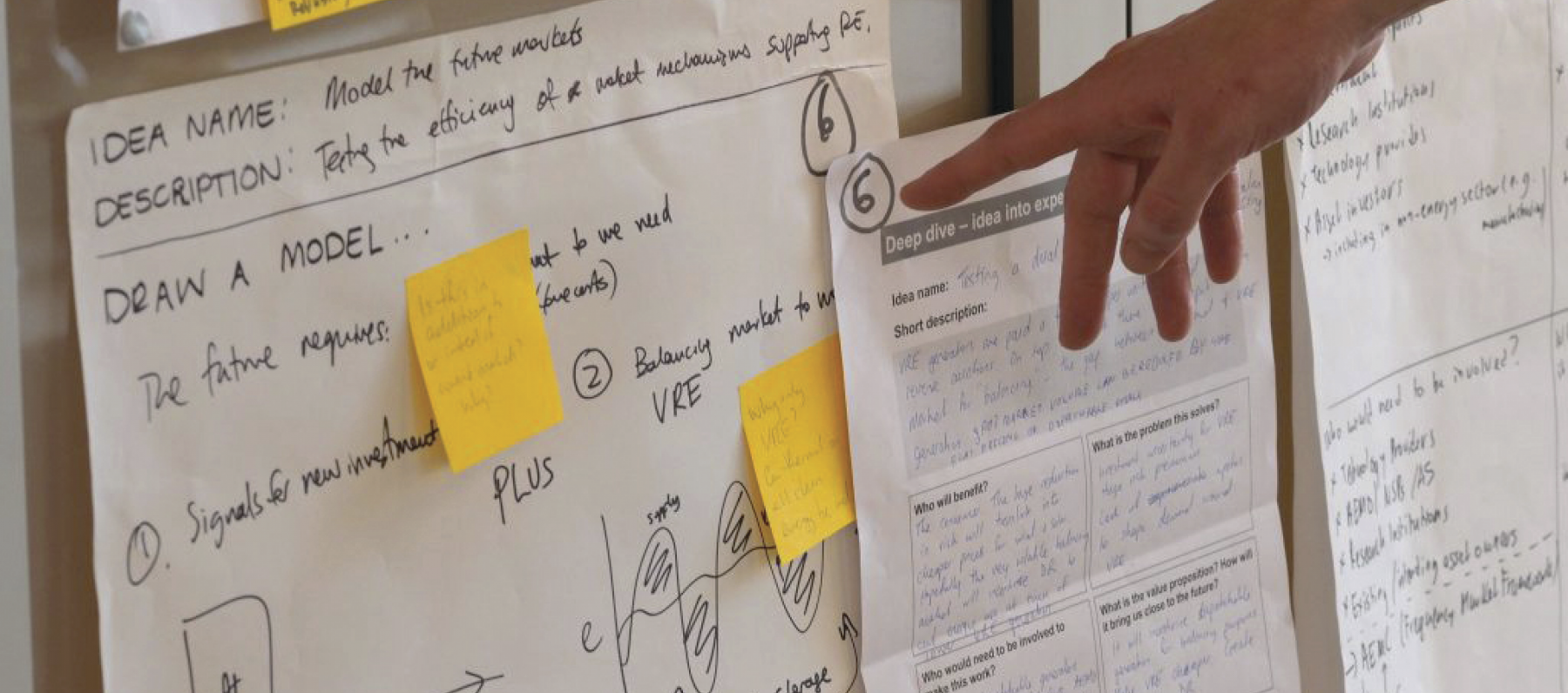 The A-Lab process has generated plenty of measurable impact.