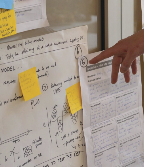 The A-Lab process has generated plenty of measurable impact.